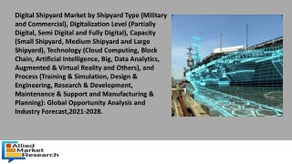 Digital Shipyard Market