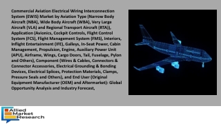 Commercial Aviation Electrical Wiring Interconnection System (EWIS) Market