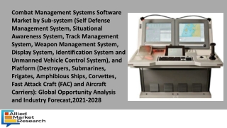 Combat Management Systems Software Market