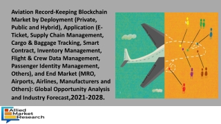 Aviation Record-Keeping Blockchain Market