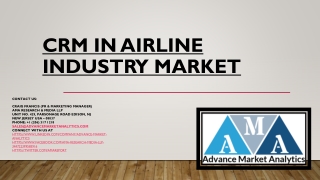 CRM in Airline Industry Market