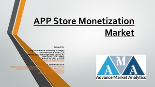APP Store Monetization Market