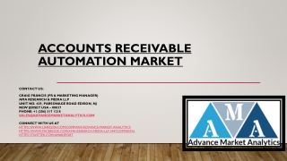 Accounts Receivable Automation Market