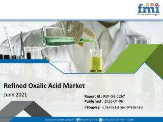 Refined Oxalic Acid Market