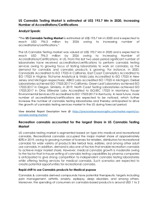 US Cannabis Testing Market with Strategic Trends, Growth and Forecast to 2027