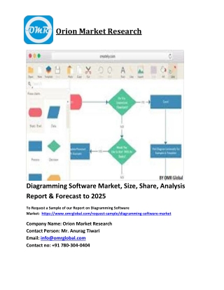 Diagramming Software Market Trends, Size, Competitive Analysis and Forecast 2019