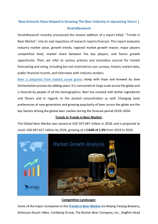 Beer Market Trends 2021