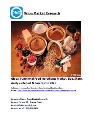 Global Functional Food Ingredients Market Trends, Size, Competitive Analysis and