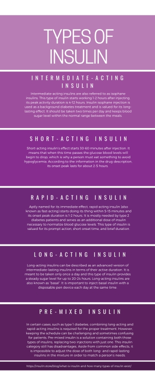 Types of Insulin
