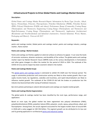 Paints and Coatings Market