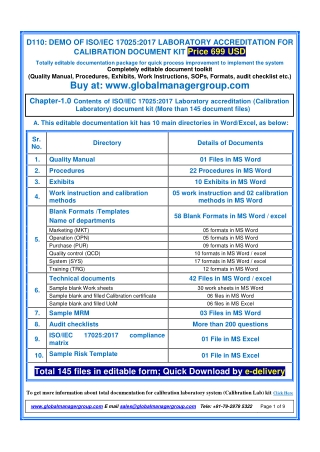 ISO 17025 Documents For Calibration Laboratory