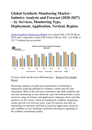 Global Synthetic Monitoring Market
