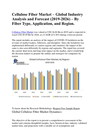 Cellulose Fiber Market