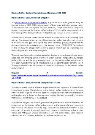 Dextran Sulfate Sodium Market size and forecast, 2021-2030