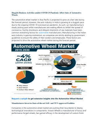Automotive Wheel Market
