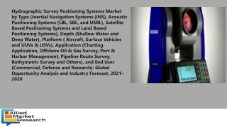 Hydrographic Survey Positioning Systems Market