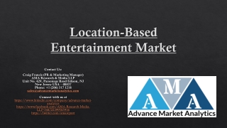 Location-Based Entertainment Market