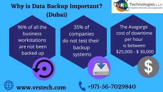 What Is Backup and Recovery Why It's Important