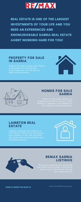 Get the Best Property for Sale on Sarnia Lambton Real Estate Listings