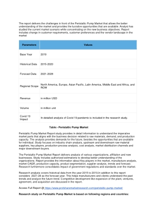 Peristaltic Pump Market