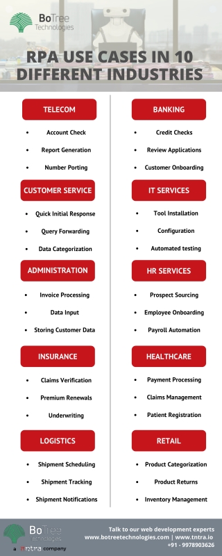 Top 10 Robotic Process Automation (RPA) Use Cases