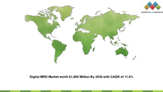Digital MRO Market worth $1,809 Million By 2030 with CAGR of 11.6%