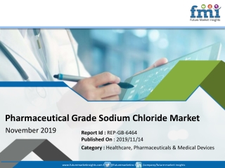 Pharmaceutical Grade Sodium Chloride Market 2029