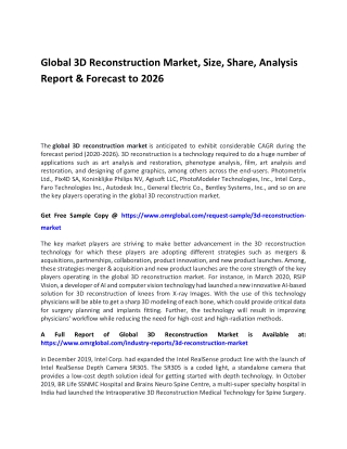 Global 3D Reconstruction Market