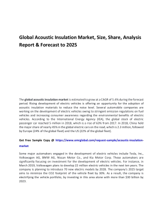 Global Acoustic Insulation Market