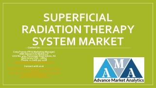 Superficial Radiation Therapy System Market