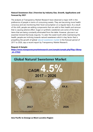 Natural Sweeteners Size | Overview by Industry Size, Growth, Applications