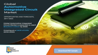 Automotive Integrated Circuit (ICs) Market is Projected to Reach at $89,140 mill