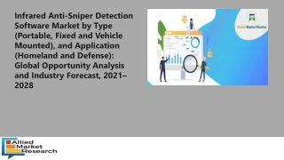 Infrared Anti-Sniper Detection Software Market