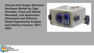 Infrared Anti-Sniper Detection Hardware Market