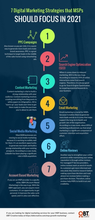 Seven Digital Marketing Tactics that MSPs Should Focus in 2021
