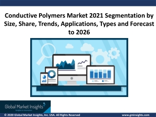 Conductive Polymers Market