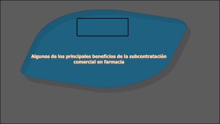 Los tres principales impulsores de la subcontratación en el sector farmacéutico.