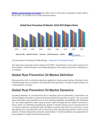 Global rust preventive oil market was US