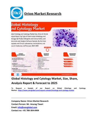 Global Histology and Cytology Market Trends, Size, Competitive Analysis and Fore