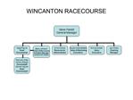 WINCANTON RACECOURSE