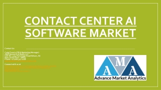 Contact Center AI Software Market