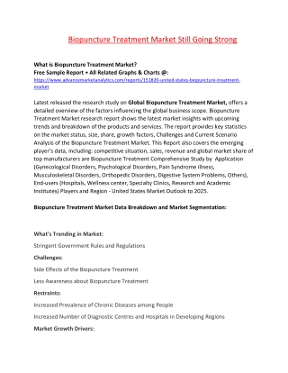 Biopuncture Treatment Market