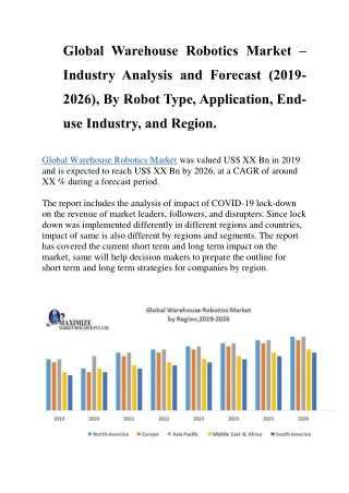 Global Warehouse Robotics Market