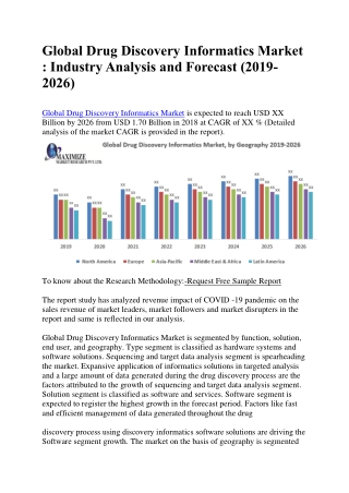 Global Drug Discovery Informatics Market