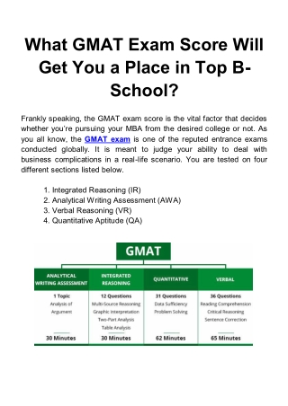 What GMAT Exam Score Will Get You a Place in Top B-School