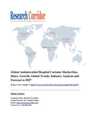 global-antimicrobial-hospital-curtains-market