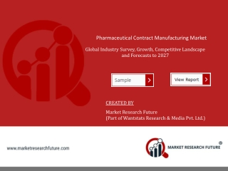 Pharmaceutical Contract Manufacturing Market