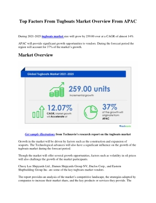 Top Factors From Tugboats Market Overview From APAC