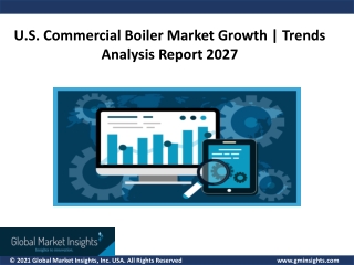 U.S. Commercial Boiler Market Share, Strategies and Forecast Worldwide, 2027