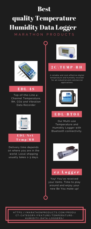 Best quality Temperature Humidity Data Logger  | Marathon Products
